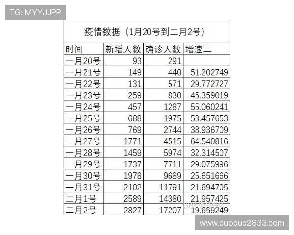 北京PK拾开奖号码实时更新与历史查询